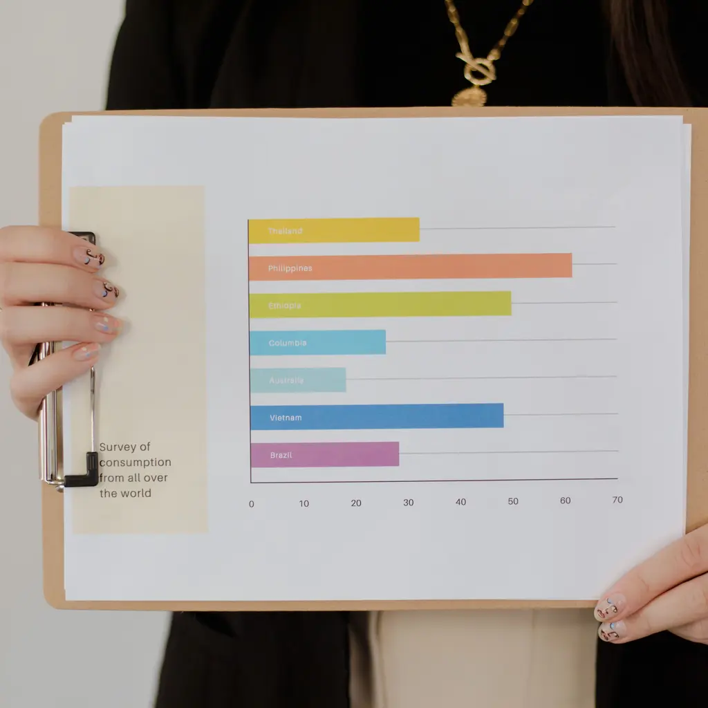 A printed survey-results bar chart held on a clipboard.